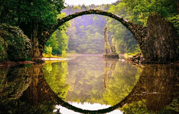 Picture green, forest, river, trees, landscape, Bridge, nature, water, flowers, rocks, reflection