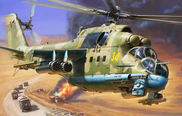 Picture Crocodile, Hind, Mi-24P, Russian attack helicopter, OKB M. L. Mil., Mi-24 gun GSH-30K