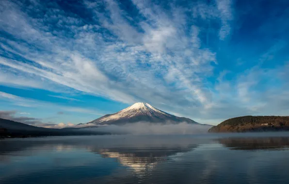Picture the sky, landscape, mountain, the volcano