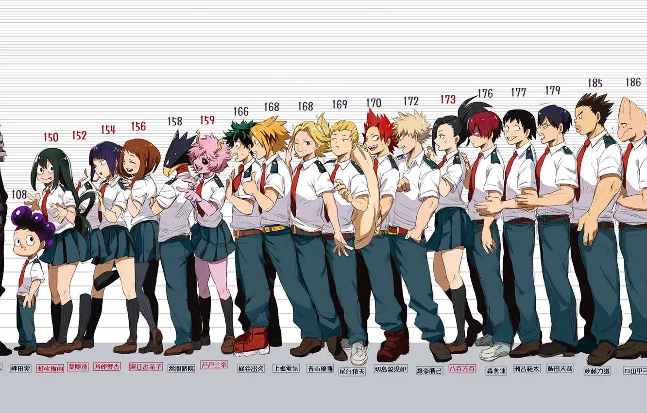 Wallpaper Girls Class Guys Characters Boku No Hero Academy My