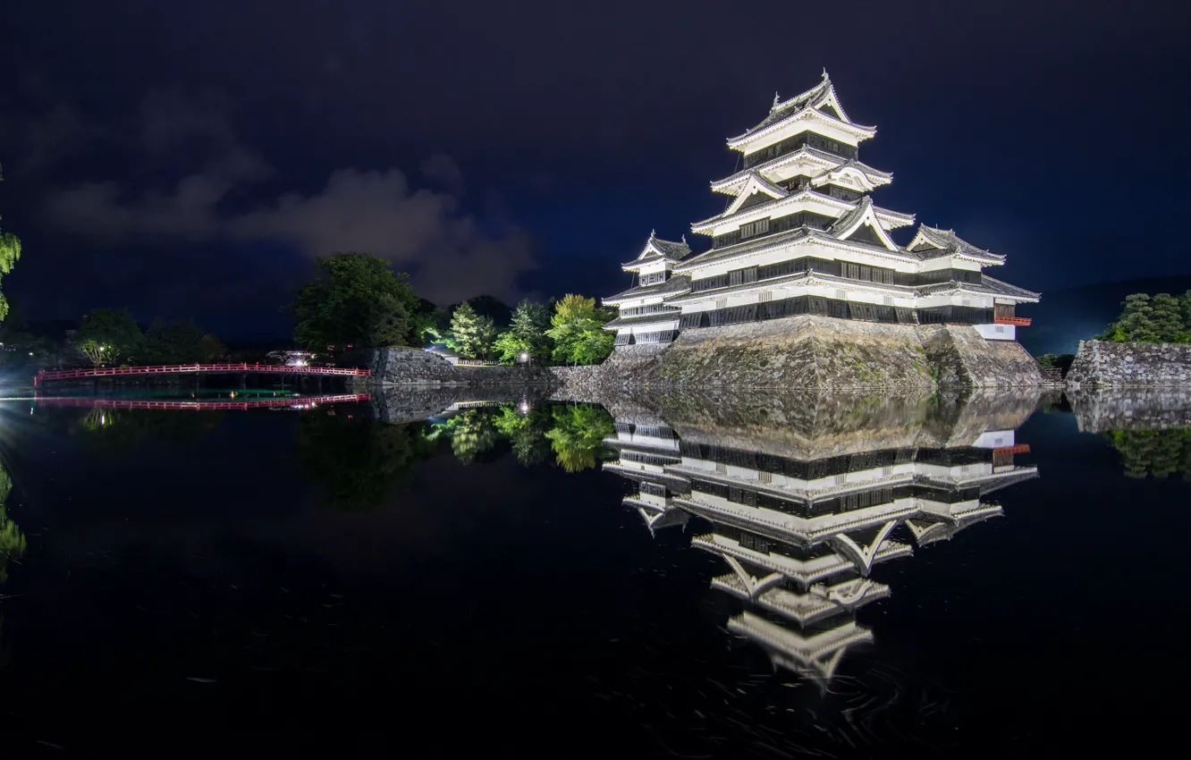 Wallpaper Landscape River Night Lights Japan Temple Images For Images, Photos, Reviews